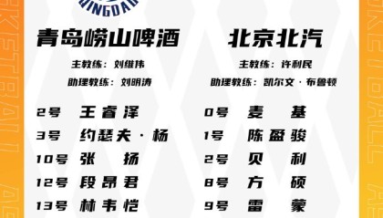 开云app-青岛VS北京大名单：基诺内斯将迎首秀 麦基&amp;周琦出战 范子铭轮休